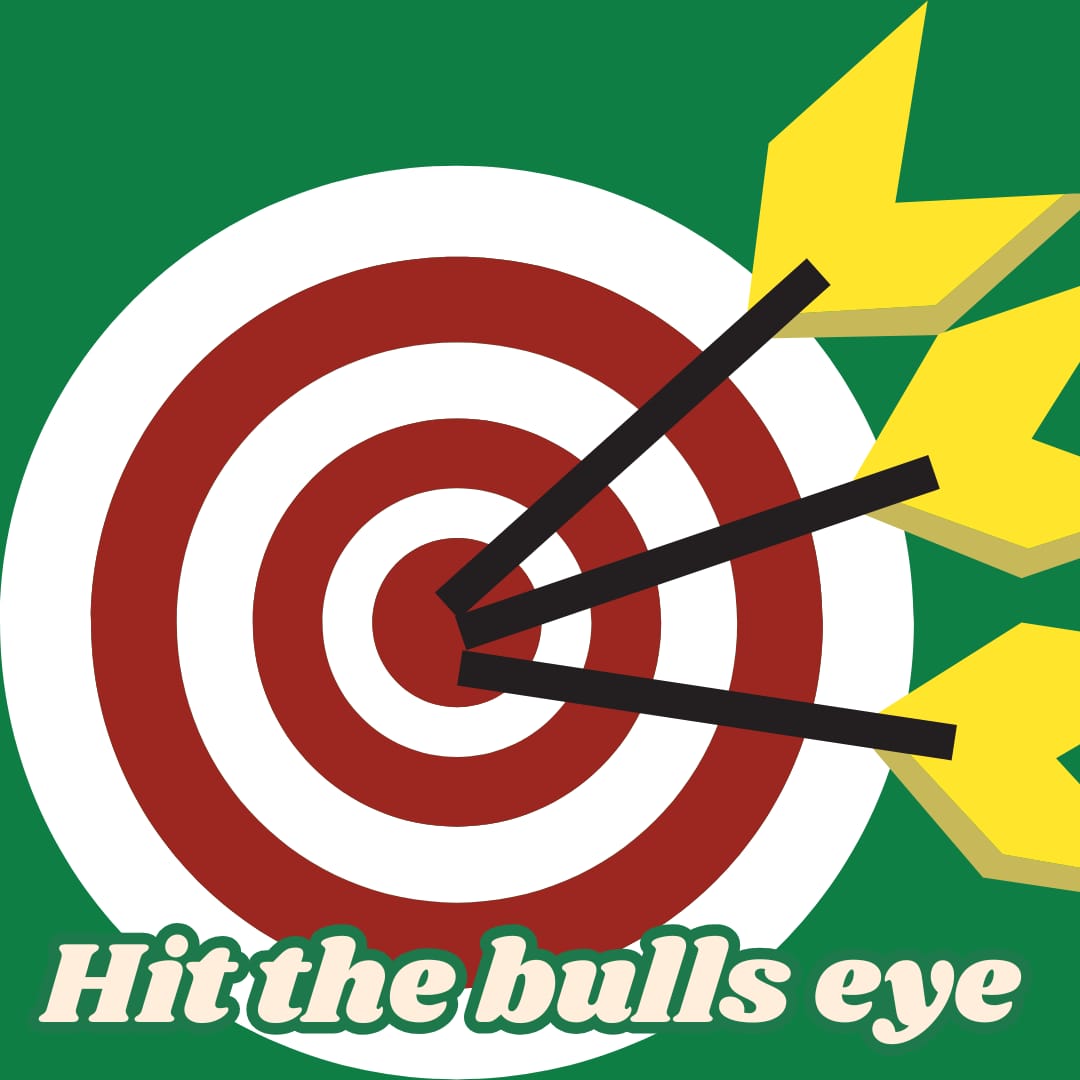 Hits the Bulls Eye Mentorship Batch